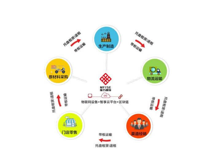 排水球墨鑄鐵管厚度標(biāo)準(zhǔn)